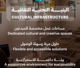 Sheikha Latifa Launches Five-Pillar Plan to Support Dubai’s Creative Economy 2