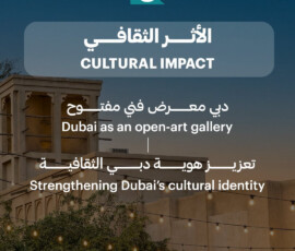 Sheikha Latifa Launches Five-Pillar Plan to Support Dubai’s Creative Economy 6